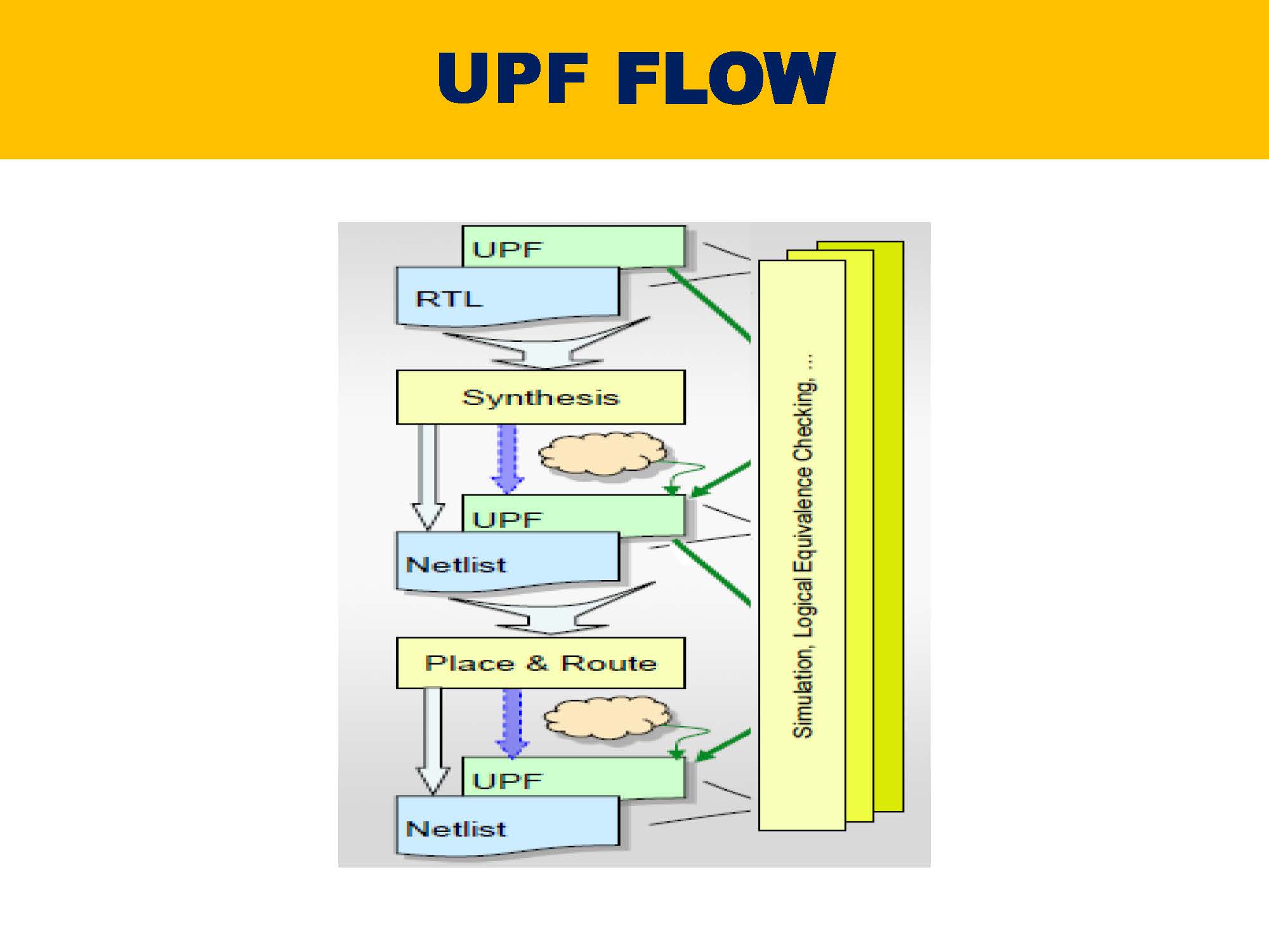UPF-16