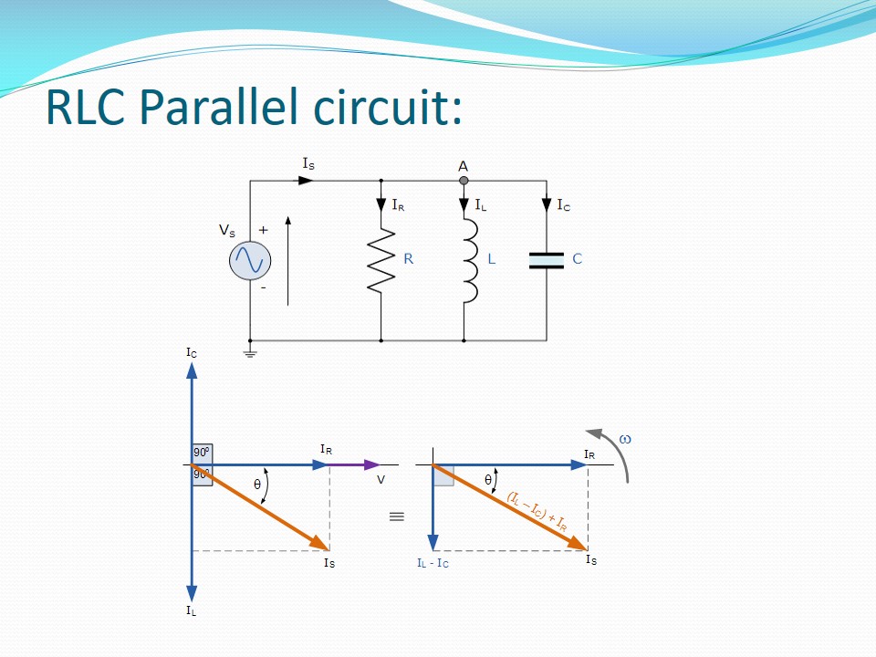 PD-Basics-ppt - vlsi