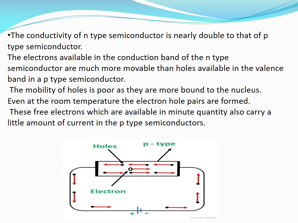 PD-Basics-ppt - vlsi