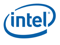 VLSIguru certified training institute in Bangalore